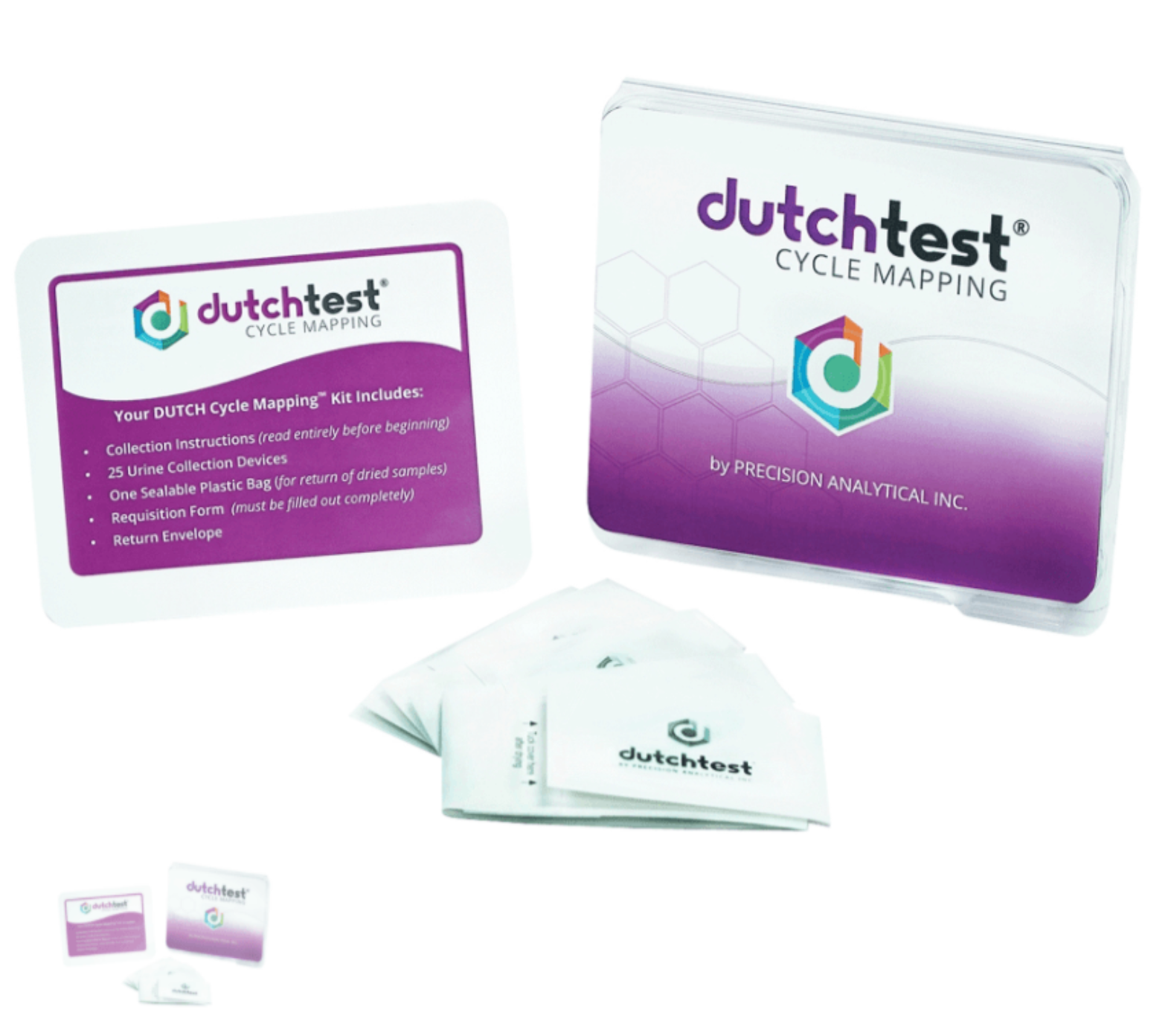 D.U.T.C.H. Cycle Mapping only