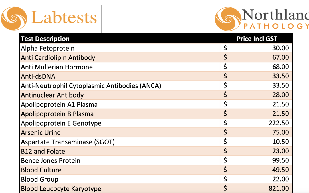 Price list for Labtests Pathology Tests New Zealand 2023