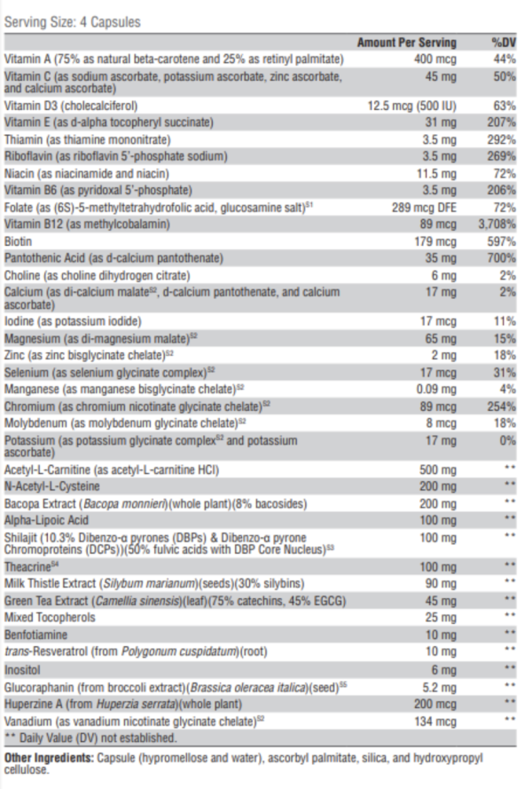 ActivNutrients Performance