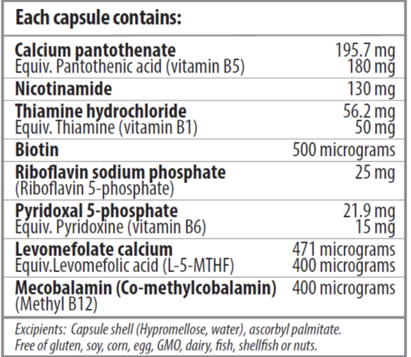 MTHFR Clinical Total B Methyl