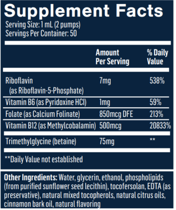 Methyl Charge +